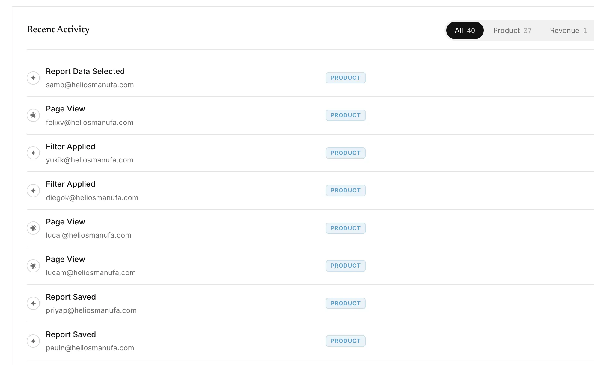 Bigdelta event tracking dashboard