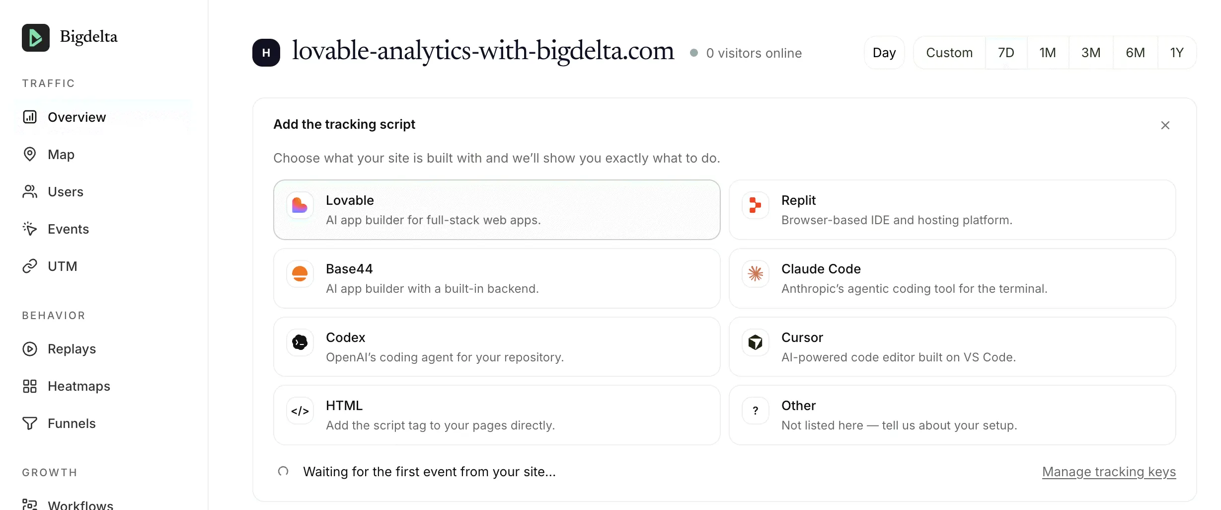 Bigdelta's add-the-tracking-script screen with Lovable picked as the platform