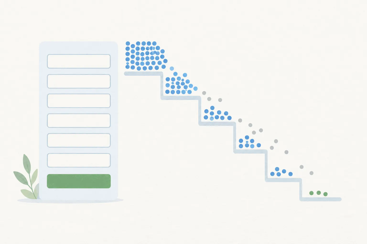 Form conversion rate benchmarks